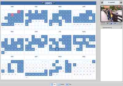 Die Jahresansicht im Organizer